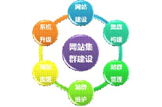 �齫�ƼǺ�ҩˮ��Ƶ��ԭ�����������������ҽ�ơ������ҹ���������...